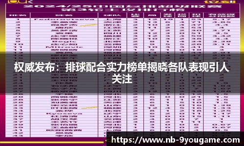 权威发布：排球配合实力榜单揭晓各队表现引人关注