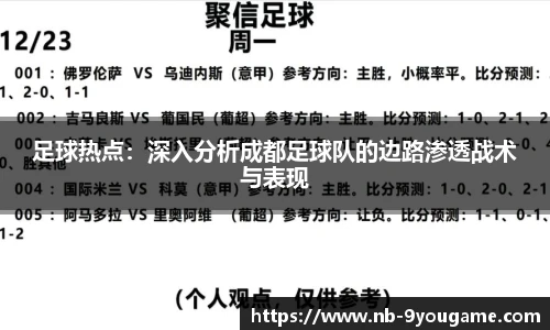 足球热点：深入分析成都足球队的边路渗透战术与表现