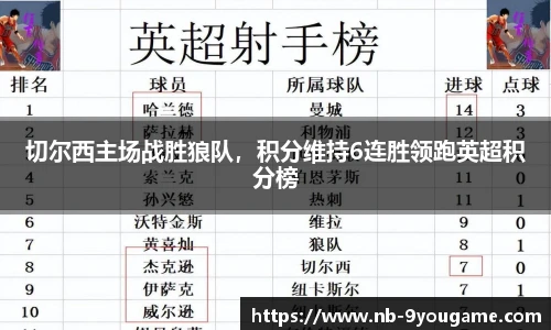 九游娱乐官网